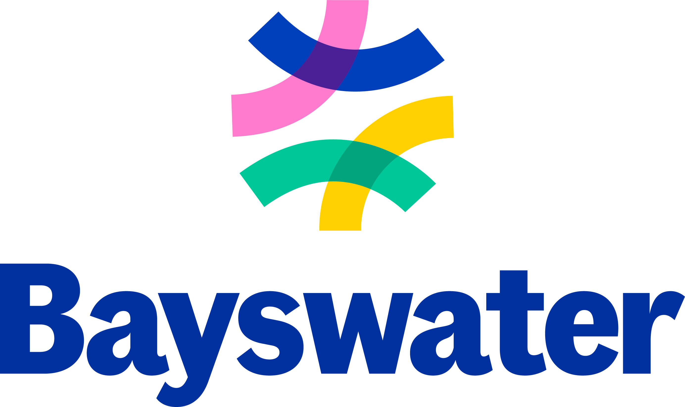 Bayswater İngiltere Merkezlerinde %25 İndirim Fırsatı!